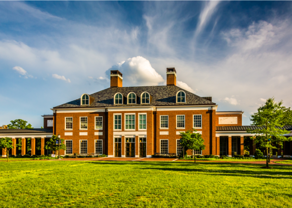 #10. Johns Hopkins University